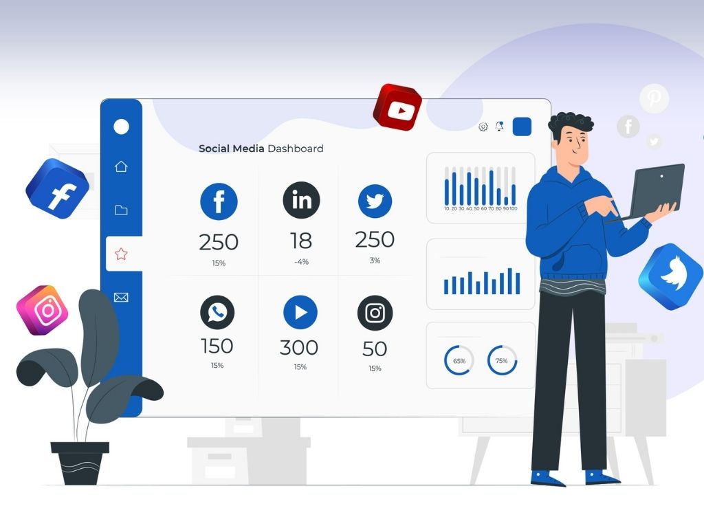 Dari Monitoring ke Aksi: Cara Media Sosial Membentuk Citra Brand