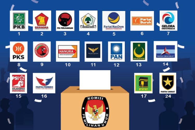 Retargeting Pemilih di Medsos: Bangun Loyalitas Politik